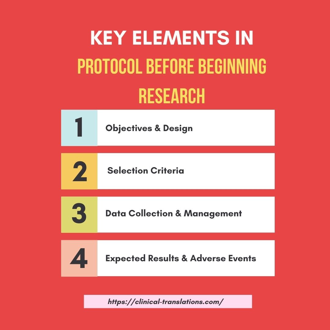 Clinical Study Protocol