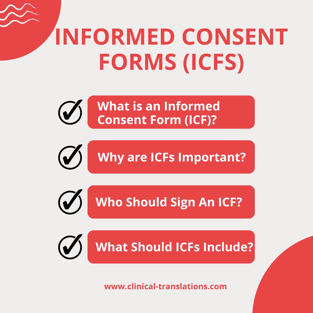 Informed Consent Forms (ICFs)