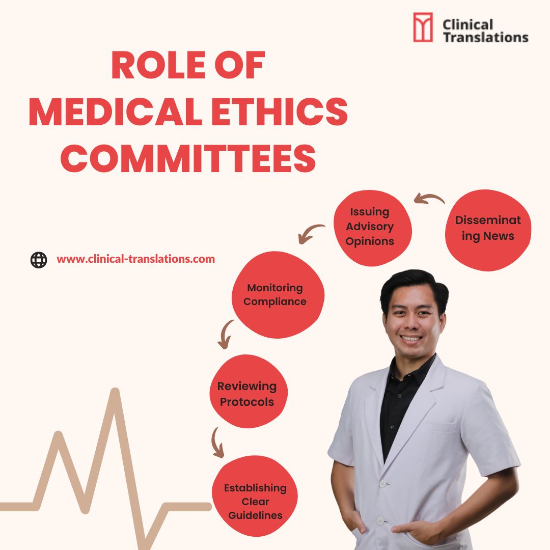 Role Of Medical Ethics Committees